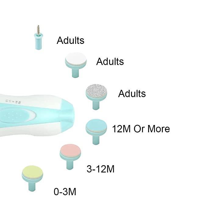 Baby Nail Clippers with Safety Light – Gentle & Precise Grooming Tool